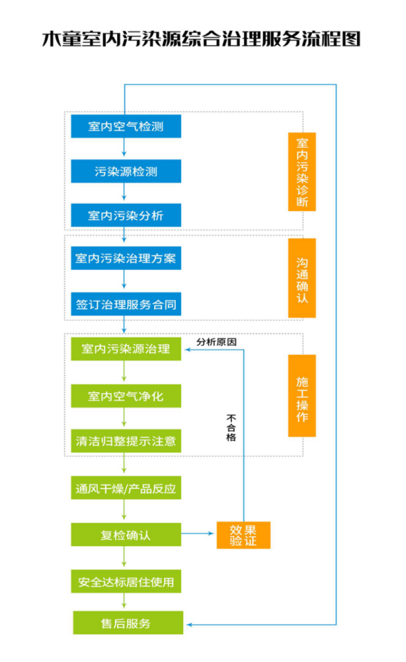 1730783588368350.png image.png